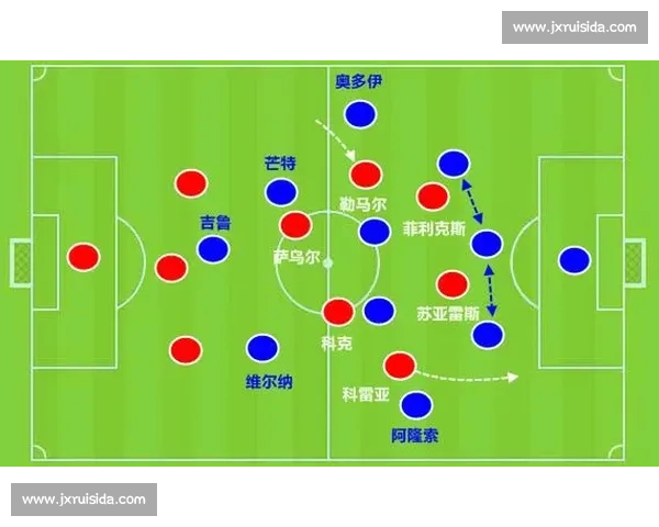 图赫尔复盘：首球后的失焦与下半场的节奏重掌